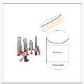 Exothermic-Welding-powder-AURAWELD